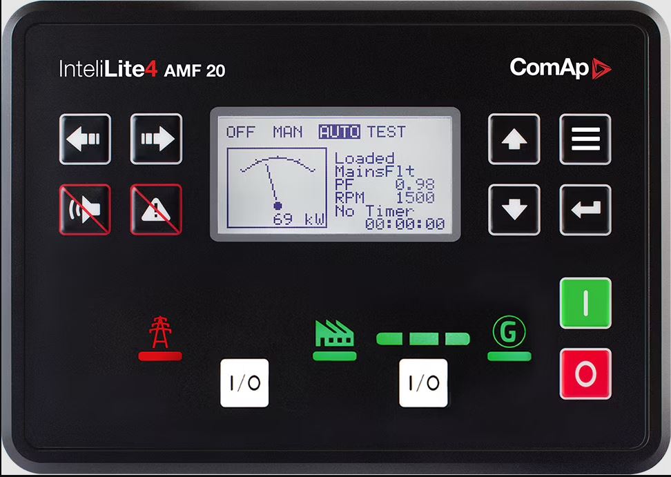 Penncat Energy Intelilite 4 Amf 20